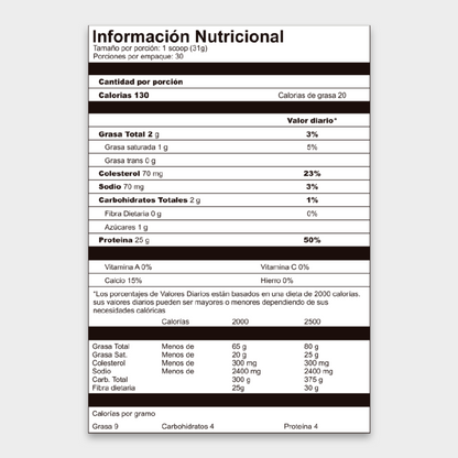 Proteina Proton Whey